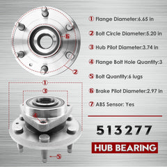 Betthand detail of ABS sensor area ensuring accurate wheel-speed feedback