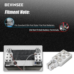 Bevinsee terminal installed in car audio system enabling tidy amplifier power distribution