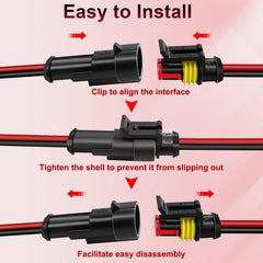 bfxm rubber seal detail demonstrating IP64 splash protection and dust resistance