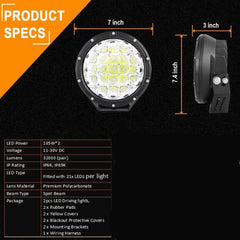 BIGLION.X close-up of LED chip array and reflector for efficient light throw and heat control