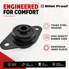 Billet Proof Designs tapered rubber detail close-up showing orientation and durable compound