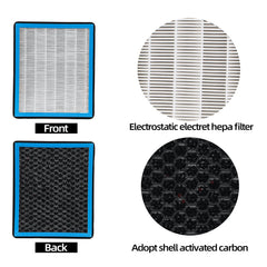 Billowy close-up of nutshell activated carbon honeycomb, boosts odor reduction performance