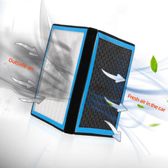Billowy activated carbon honeycomb detail highlighting odor reduction