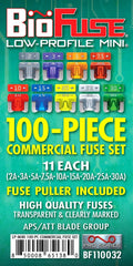 BIOFUSE detailed view of fuse blade and stamped amp number demonstrating compatibility