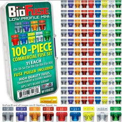 BIOFUSE front packaging showing full 100-piece kit and contents for quick selection