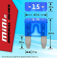 BIOFUSE fuse puller removing a fuse demonstrating safe, easy removal benefit
