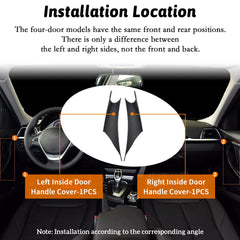 BJchiwu installed on door panel showing improved appearance and protection