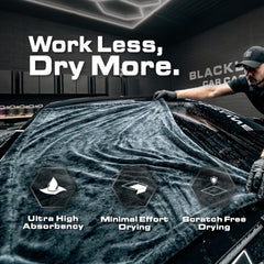 Blackline twisted loop close-up revealing dense loops that lift water and prevent streaks