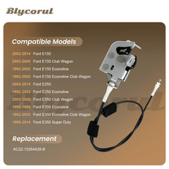Blycorul close-up of latch mechanism highlighting durable parts benefit