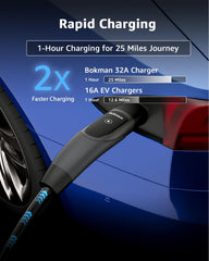 bokman charging a parked Tesla with cable extended, convenient home charging