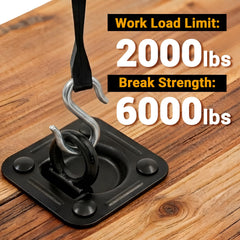 Bolvixor 6.5 inch backing plate detail distributing load to prevent pull-through