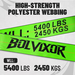 Bolvixor polyester webbing closeup illustrating abrasion-resistant weave and long life