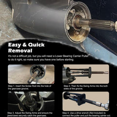 Bonbo tool installed on Yamaha lower unit demonstrating proper alignment for safe extraction