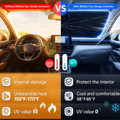 BONULI reflective surface close-up blocking heat and UV effectively