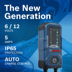Bosch C40‑Li closeup of control panel and LEDs showing mode selection and charging status clearly