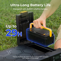 BougeRV 240Wh battery detached highlighting portable off‑vehicle power