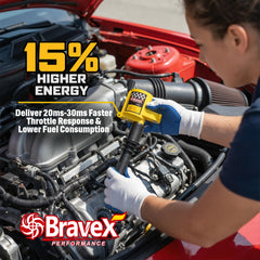 Bravex coil pack installed on Ford engine demonstrating improved ignition stability