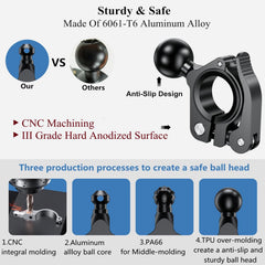 BRCOVAN TPU over-molded 1 inch ball head detail for anti-slip reliability
