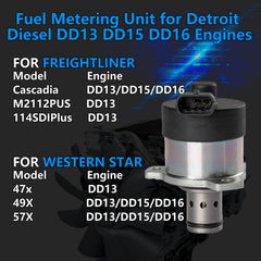 BSNOVT detailed valve core and winding for consistent measurement benefit