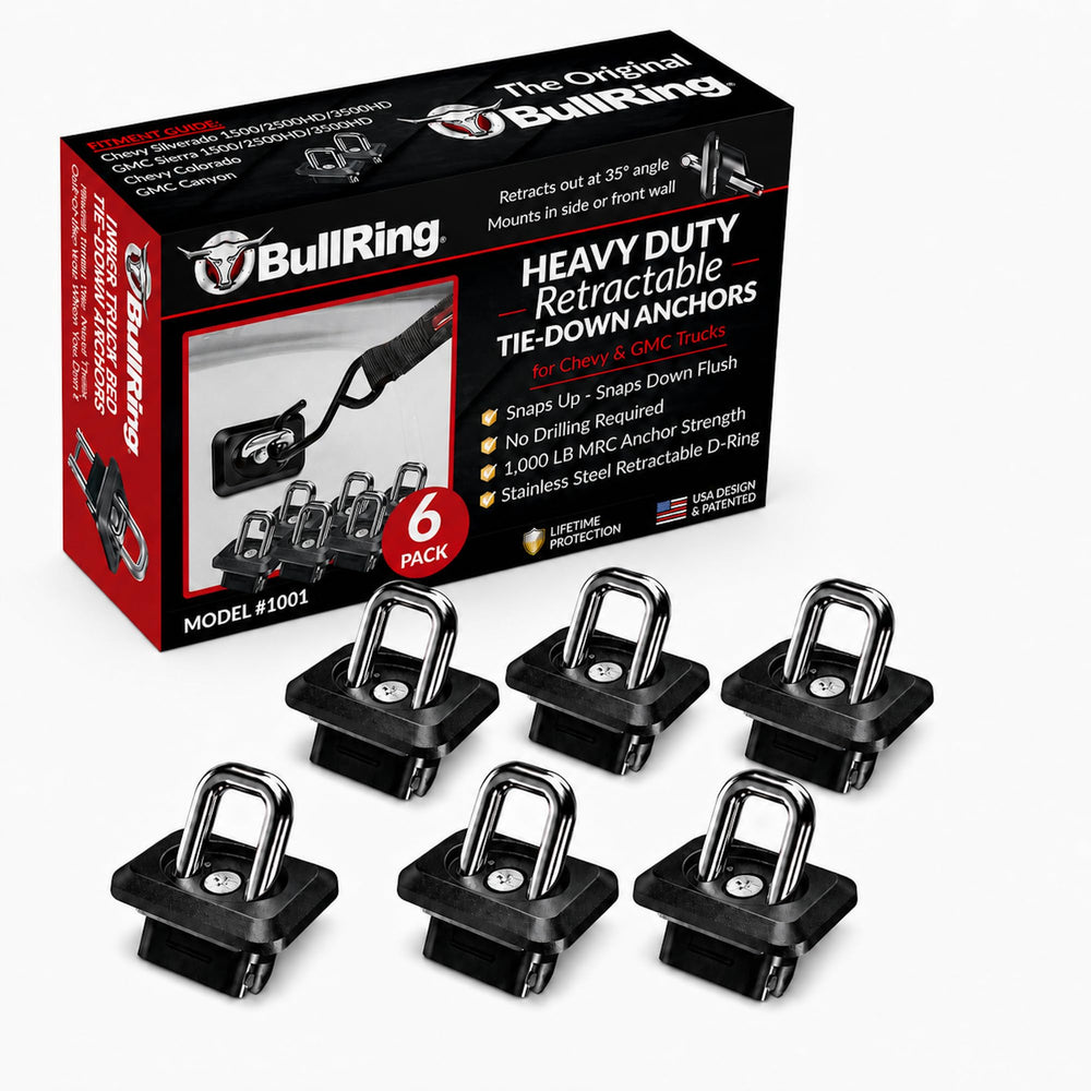 Bull Ring front view of six-pack anchors showing fit and packaging benefit