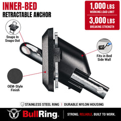 Bull Ring anchor pressed flush showing low-profile, no-rattle benefit