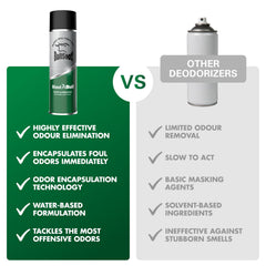 BullSnot BlastABull being sprayed on a car seat to neutralize odors