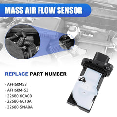 BUSIDN detailed view of sensor element highlighting fast response accuracy benefit