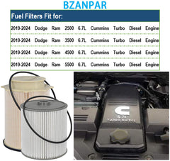 BZANPAR close-up of multi-layer filter media highlighting superior particle capture