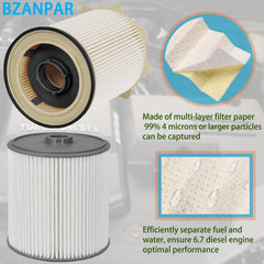 BZANPAR water separator insert detail showing moisture separation benefit