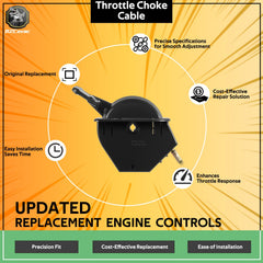 Bzcovac close-up of cable end fitting illustrating secure connection and reliable control