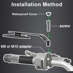 Caboriallan alloy arm detail showing sturdy support for vibration resistance