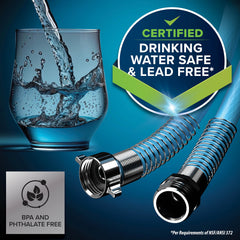 Camco EVOFlex connected to RV water inlet demonstrating easy hookup