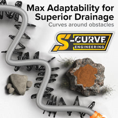Camco Sidewinder in use on gravel maintaining steady downhill flow