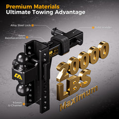 CAMMOO dual ball assembly detail demonstrating versatile coupling