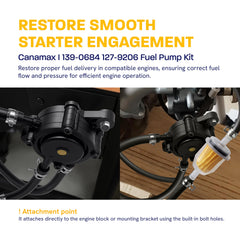 Canamax oil hoses and clamps detail for secure leak-free fuel connections