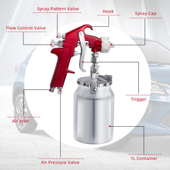 CarBole with 1000cc cup attached demonstrating large-capacity for fewer refills