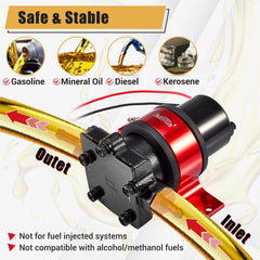 CarBole mounted on fuel drum showing scale and stable installation benefit