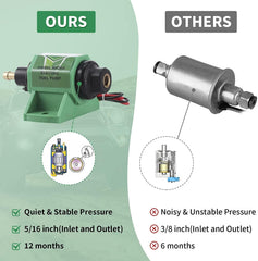 CarBole Super 12D mounted near tank within 12 inches, improved fuel suction benefit