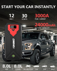 CARHEV smart clamps and jumper cables connected, protecting against sparks and reverse polarity