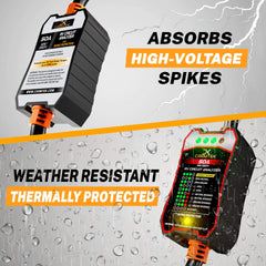CARMTEK plugged into RV pedestal demonstrating protected shore power