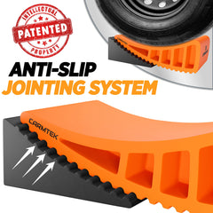 CARMTEK side profile of fit curved leveler displaying ramp curve and measurement accuracy