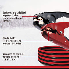 CARTMAN clamp close-up revealing dual-connection tongue for secure contact