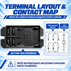 Casalytics side profile with mounting flange demonstrating secure panel installation benefit