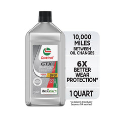 Castrol bottle pouring oil into a funnel for quick, clean refills