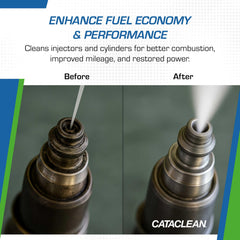 Cataclean added to vehicle fuel at pump illustrating easy in-car use benefit