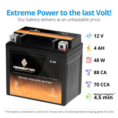 CB CHROMEBATTERY next to ruler showing dimensions for fit verification