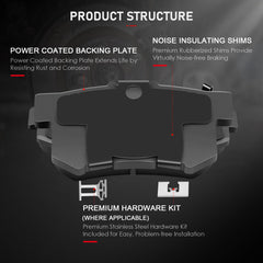 cciyu detail of gasket and back plate demonstrating vibration absorption benefit