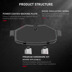 cci yu pad back plate close-up highlighting gasket to reduce vibration and lower noise