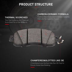 cciyu rear packaging highlighting ceramic pads and low-dust advantage