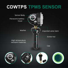 CDWTPS internal battery and 900kPa chip view showing long life benefit